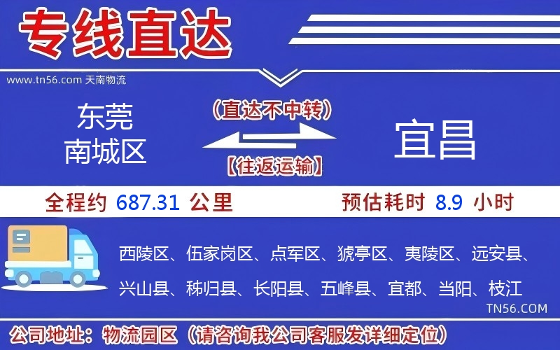 東莞南城區(qū)到宜昌物流公司