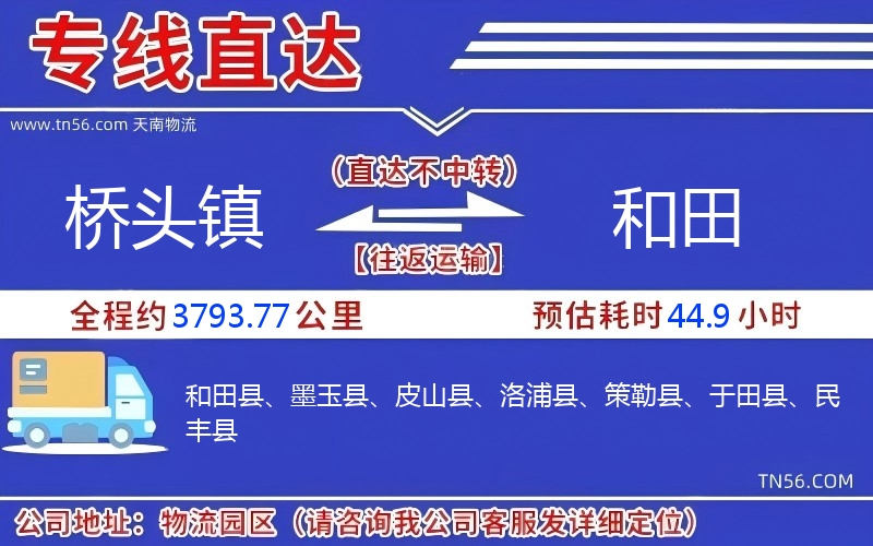 橋頭鎮(zhèn)到和田物流公司